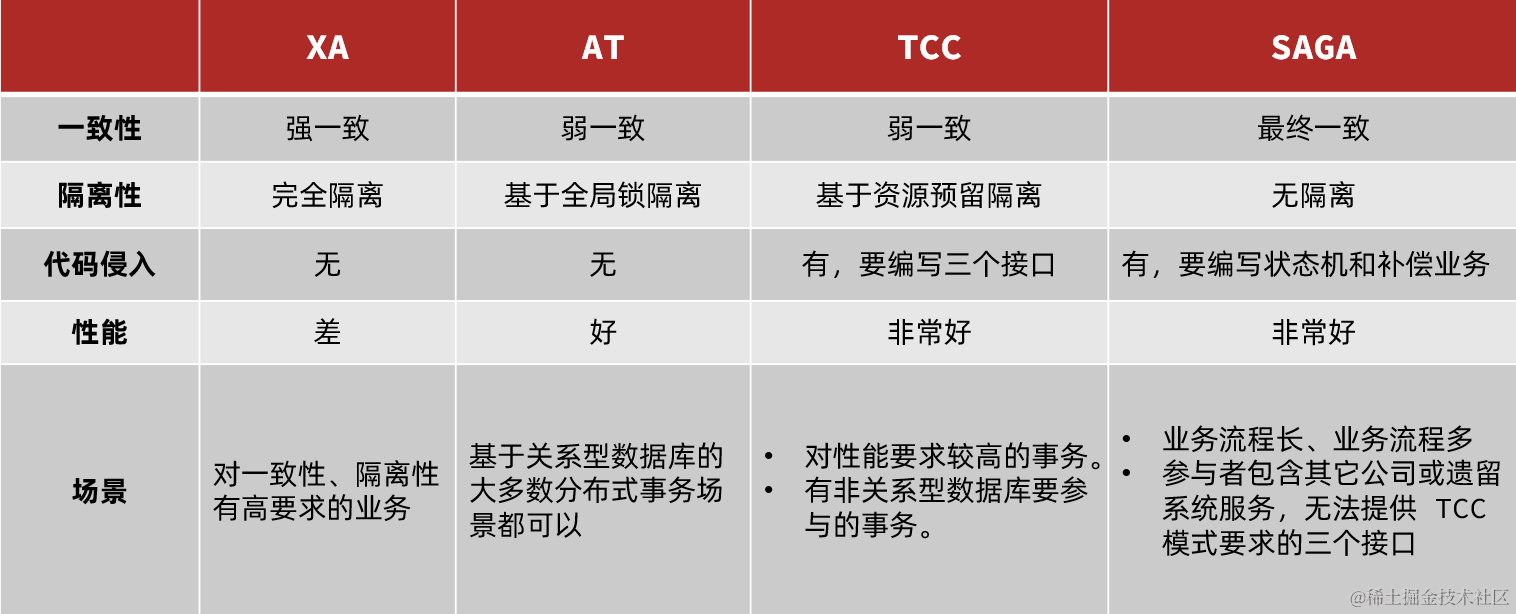 image-20210724185021819