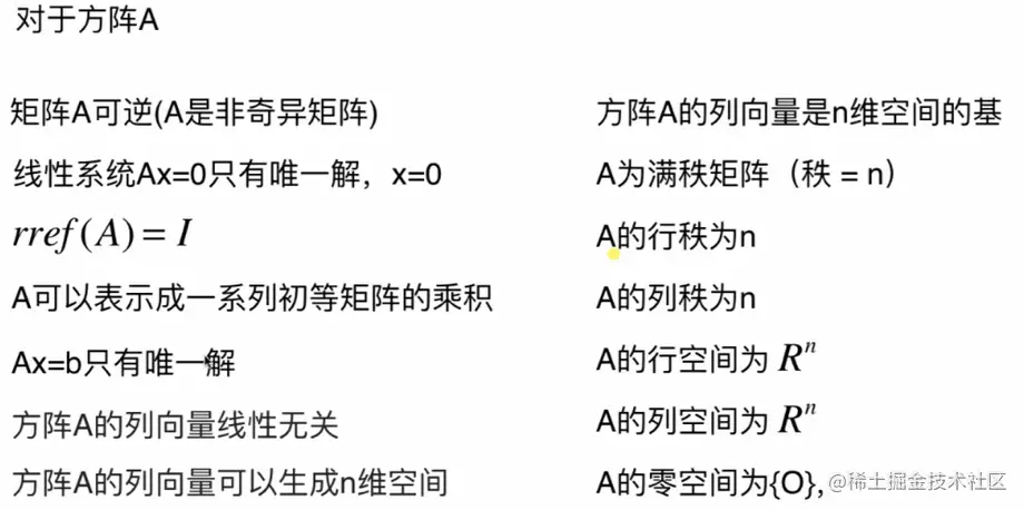 image-20221201195254192