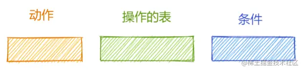 image-20220222145411257.png
