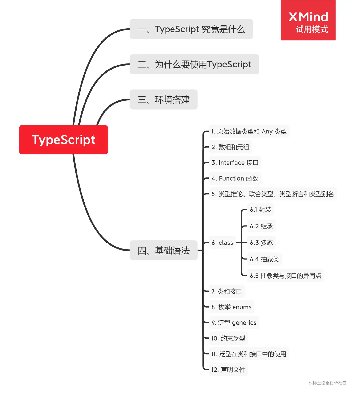 TypeScript.png