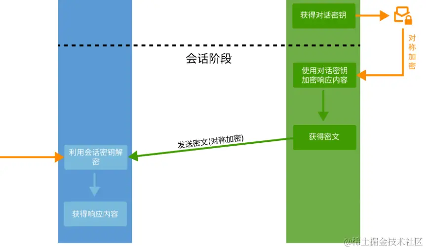 image-20230912110935151.png