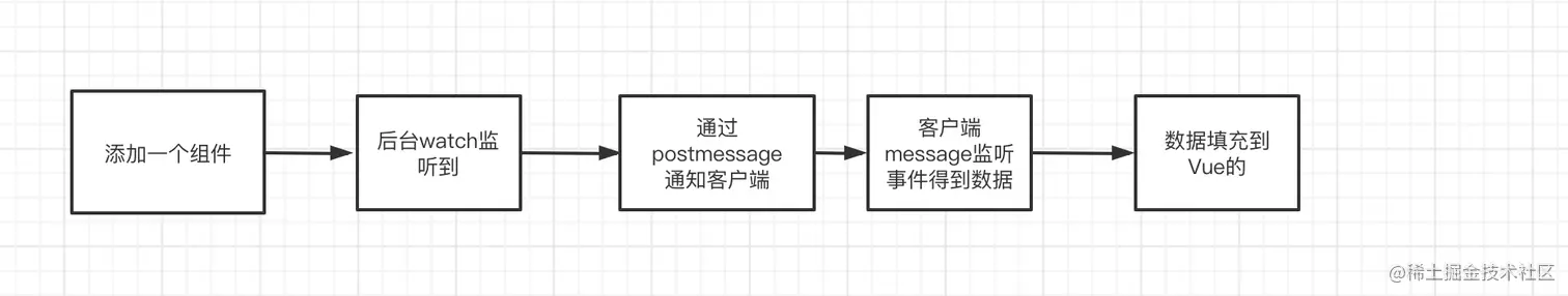 image-20210326092121131