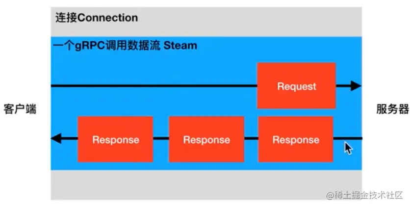 截屏2022-12-24 13.52.18.png
