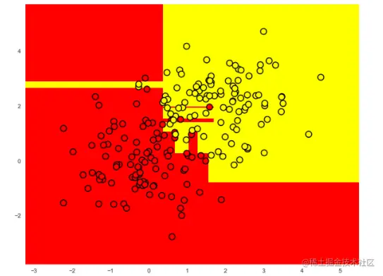 image-20210323140802284