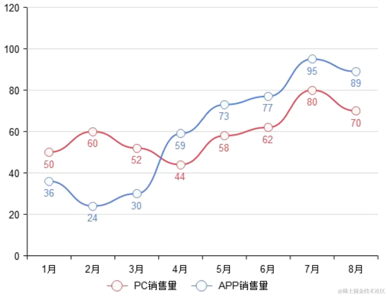 image-20240215194004637