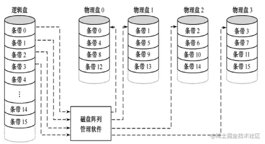 image-20220908202917885