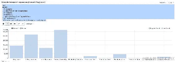 构建可重用的笔记本