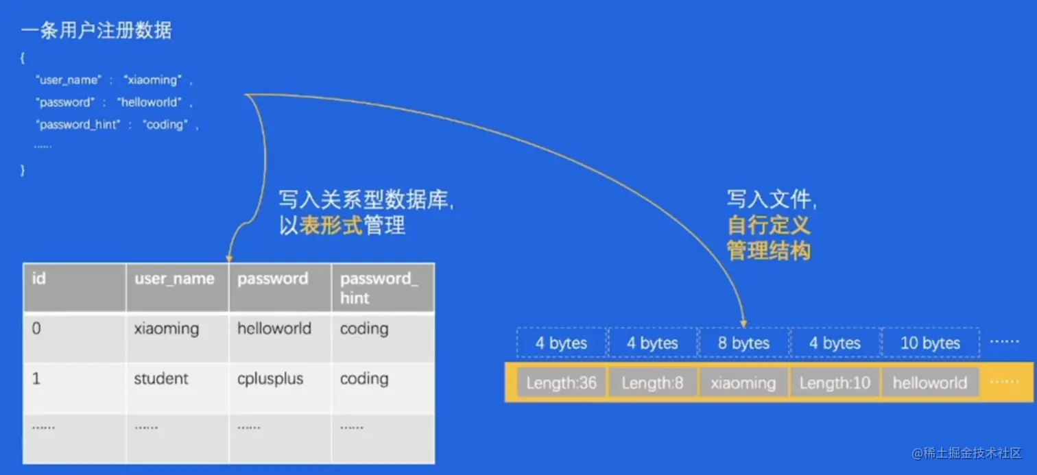 image-20230212113959467