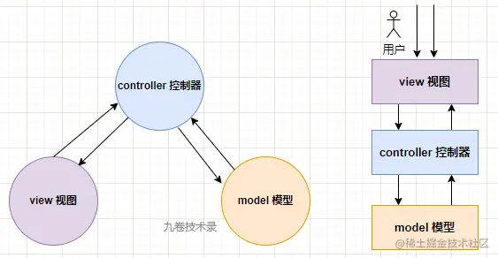 image-20220917204338558