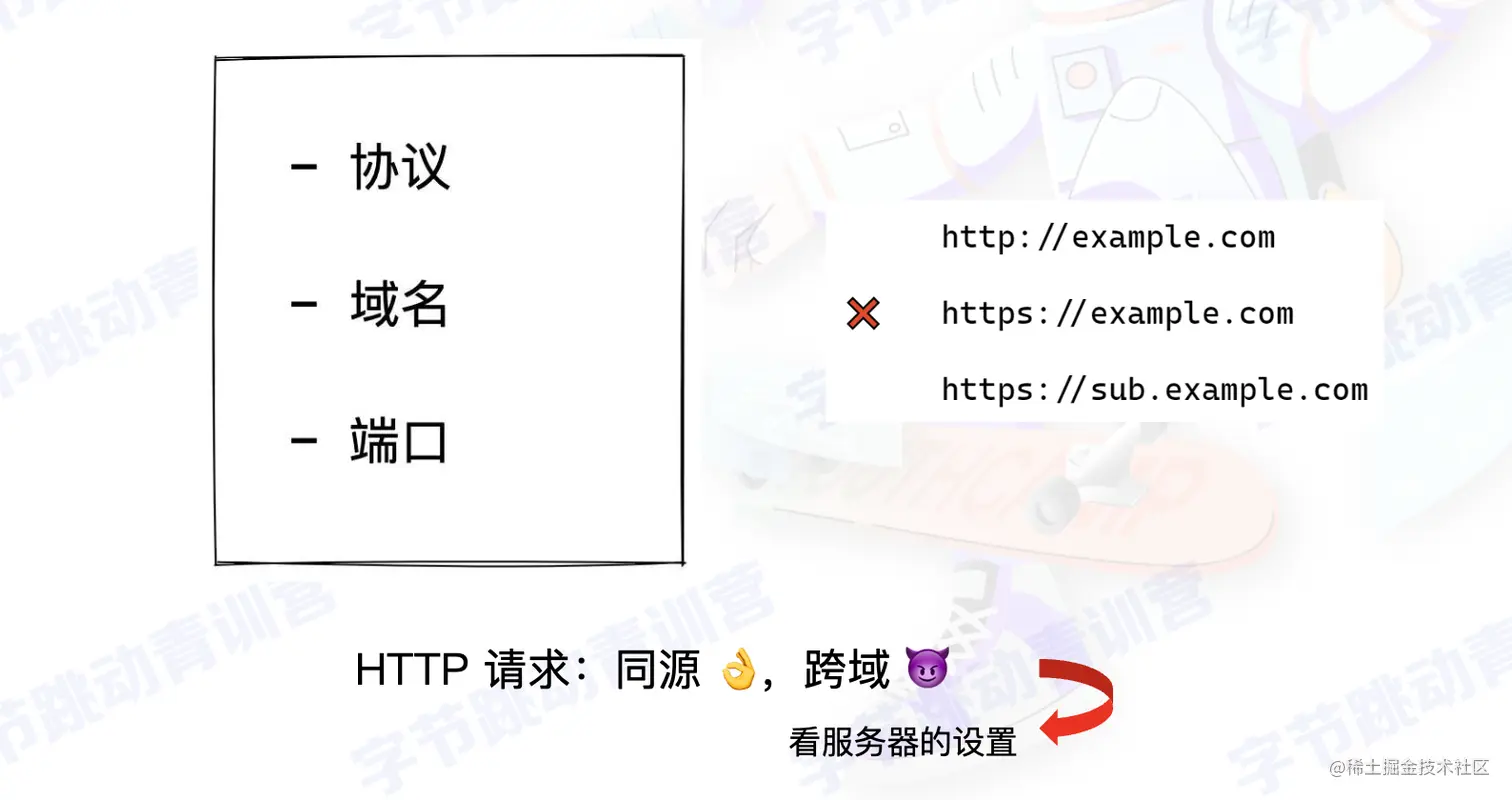 截屏2022-08-01 13.23.00.png