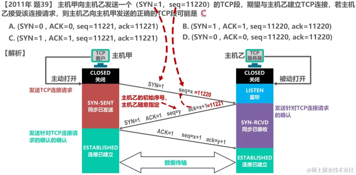 image-20230730052001678