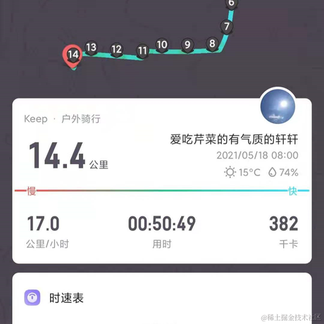 拾光_风吹麦浪于2021-05-18 17:34发布的图片