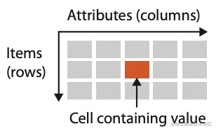 image-20220820130730393