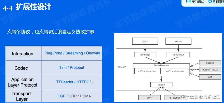 image-20220527181559405