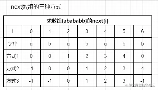 image-20220331111311735