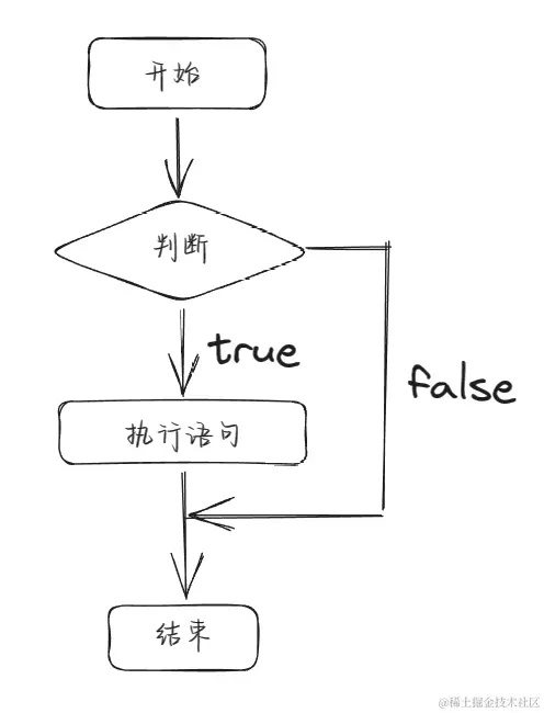 Snipaste_2023-12-28_16-05-16