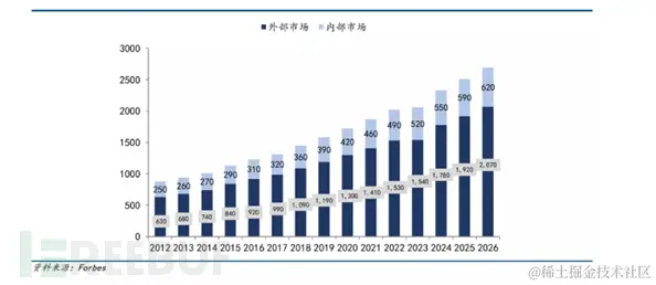 1615277978_60472f9a96b026e6493d5.png!small?1615277980051