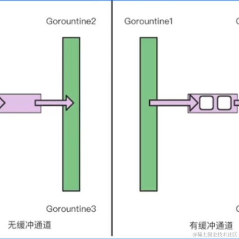 Running_Noob于2023-05-15 11:59发布的图片