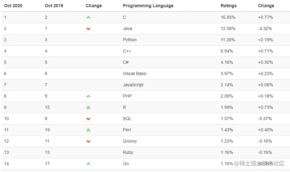 image-20201014214711270