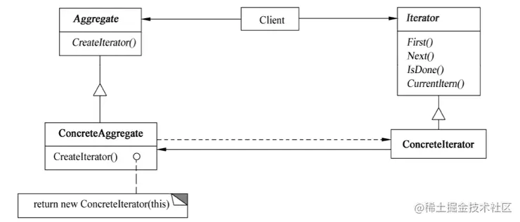 image-20230415183106871