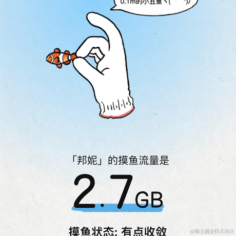 来自格兰芬多的邦妮于2021-11-18 20:39发布的图片