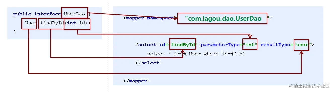 image-20220218235141026