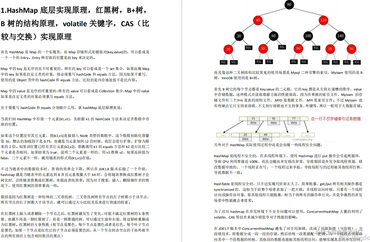 牛掰！“基础-中级-高级”Java程序员面试集结，看完献出我的膝盖