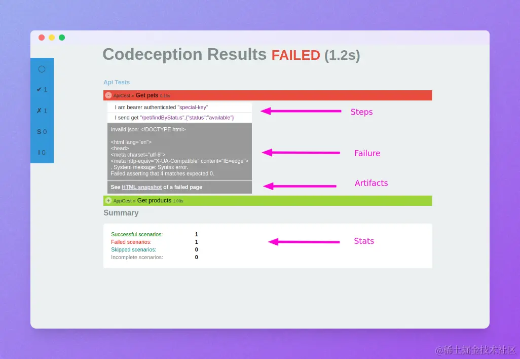 codeception-html.png