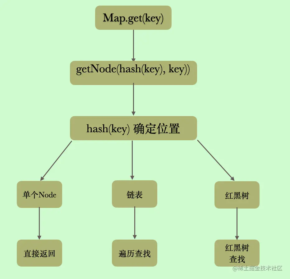 image-20201127190819337