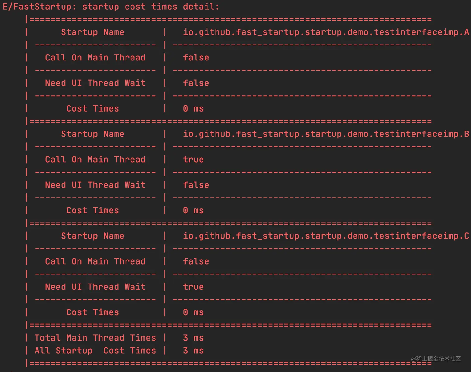 cost_time