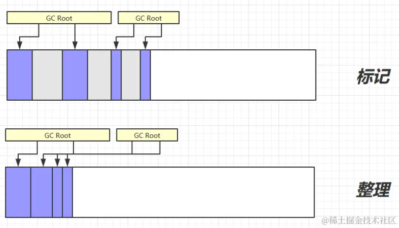 image-20221113214240272