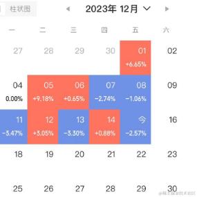 为了理想于2023-12-15 16:02发布的图片