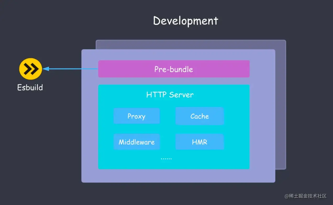 Pasted image 20220811114939.png