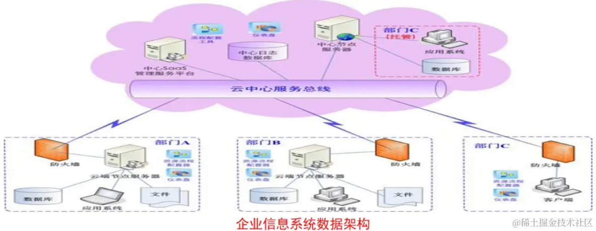 image-20230926150718195