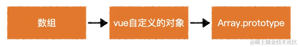 image-20210226154624015