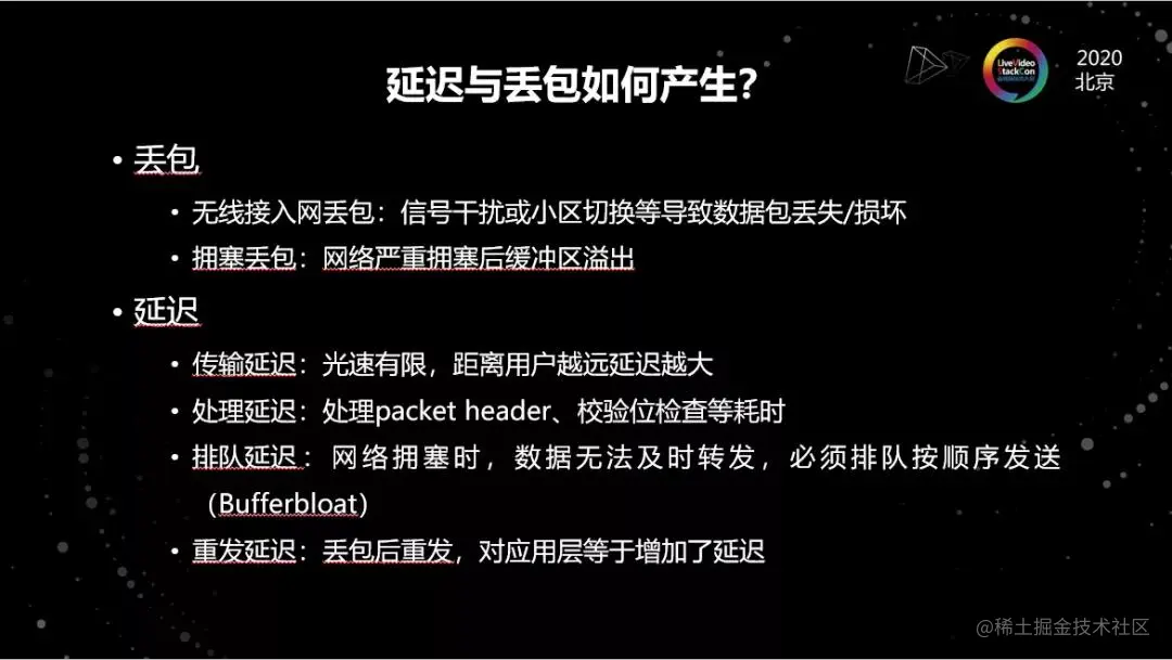海外弱网下的在线视频平台优化实践​