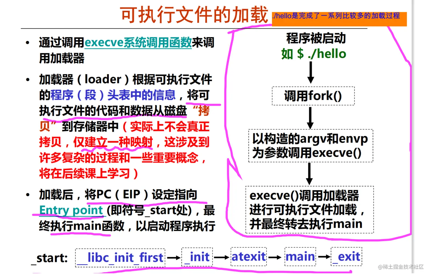 image-20210705160147323