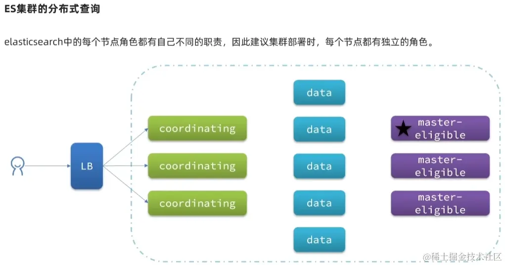 image-20220921204259867