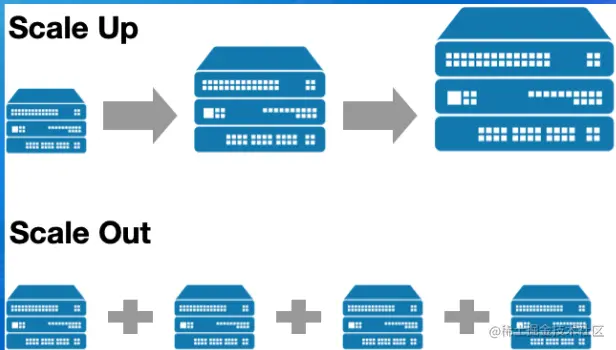 image-20220805213021584