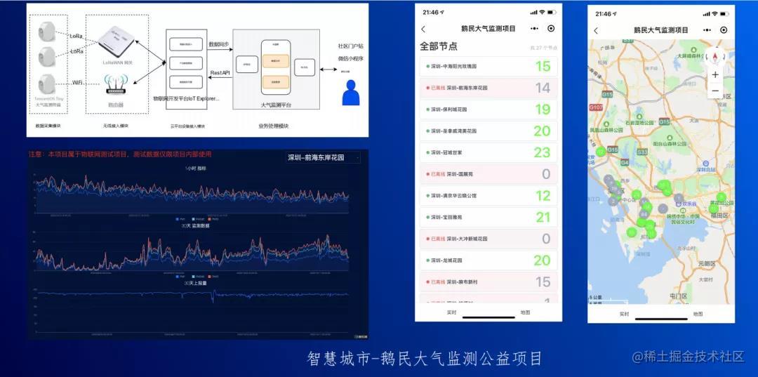 国产开源IoTOS：腾讯物联网操作系统TencentOS Tiny的探索与实践[亲测有效]