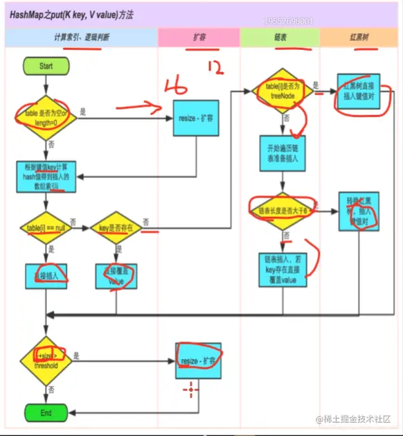 image-20220913170914723