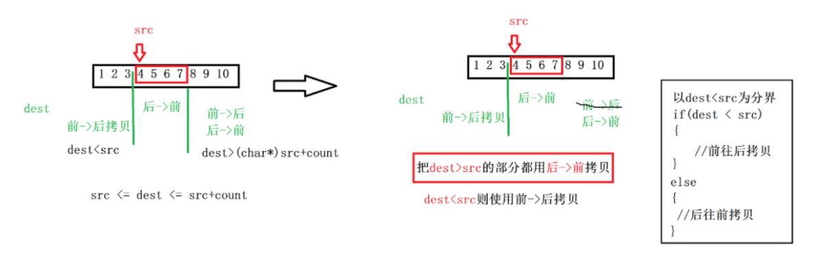 image-20220209221353480