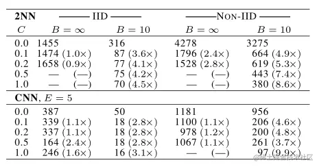 image-20230304150038-nn6v81i.png