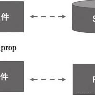 一天两升水于2022-05-12 17:06发布的图片