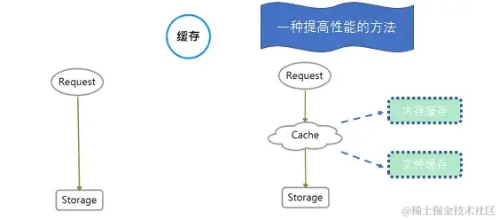 image-20240505161147261