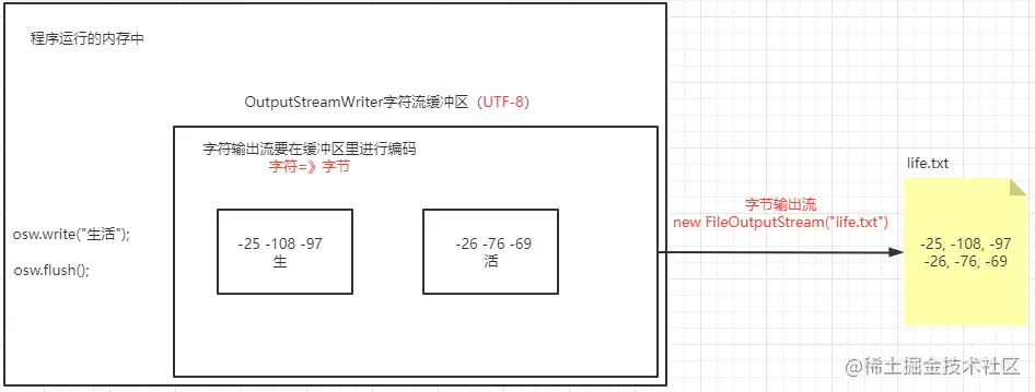 image-20211030213946180