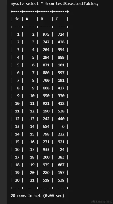 【示例】实际效果