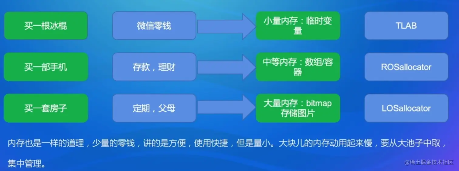 image-20220829231604635