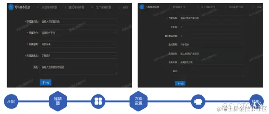 多系统间数据对接