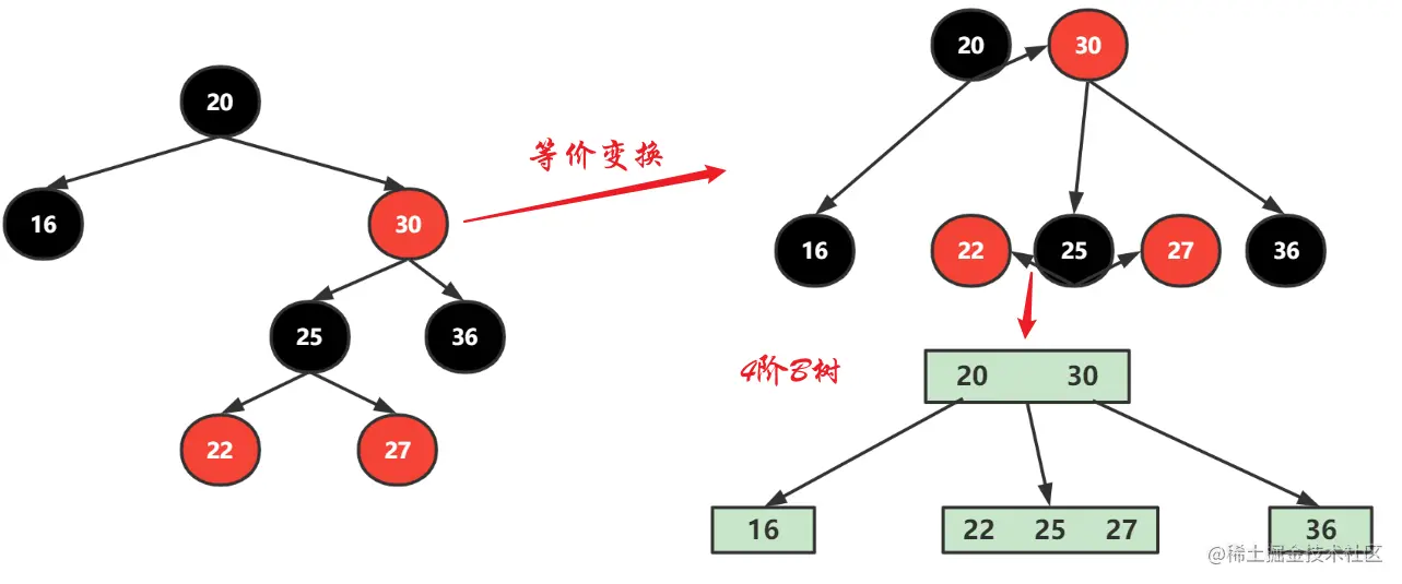 image-20221119095219840